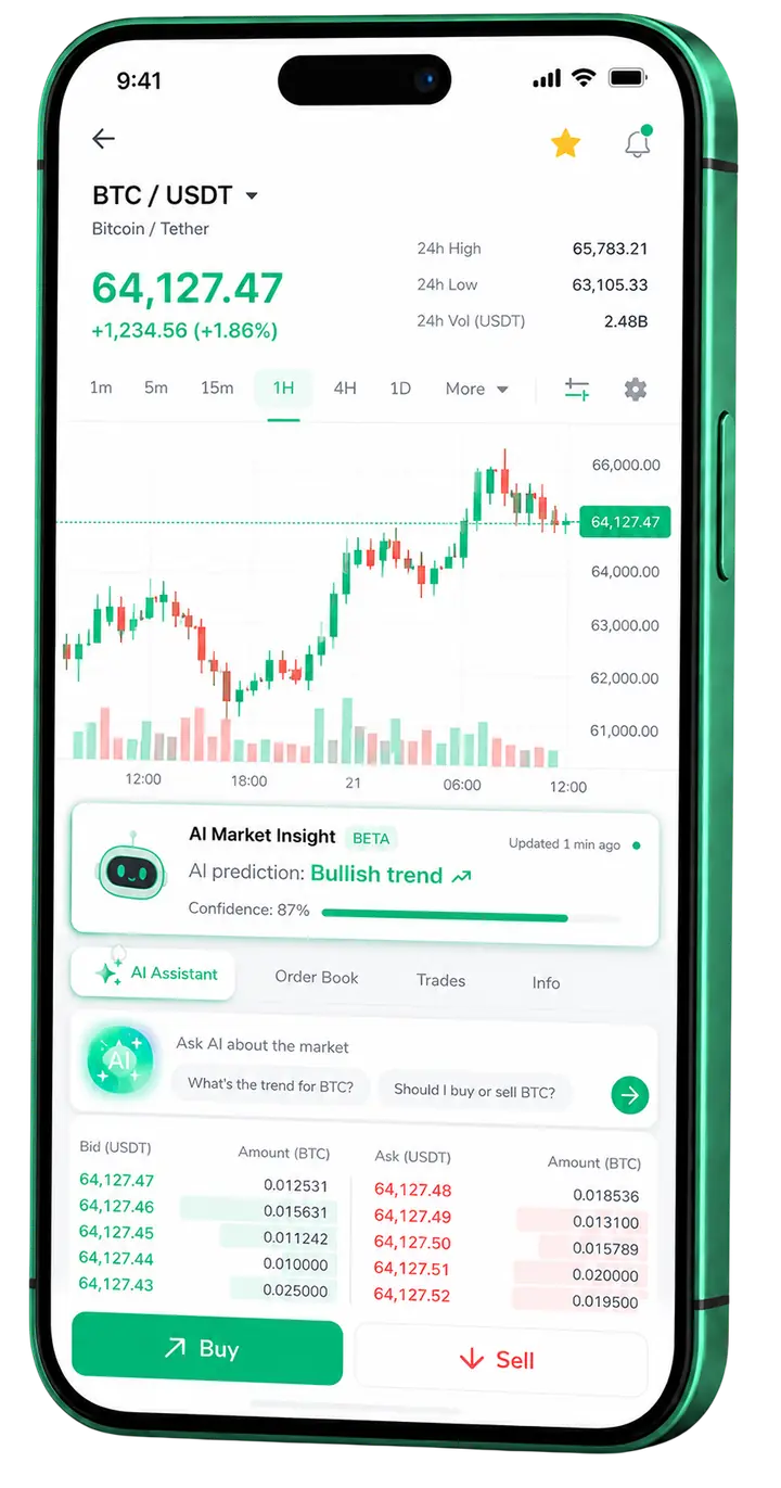 Safaricom Capital mobile trading panel