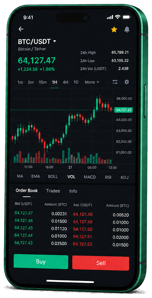 Mobile view of Safaricom Capital trading platform — live BTC/USDT graph, order book, and trading controls